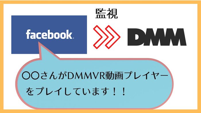 DMM facebook