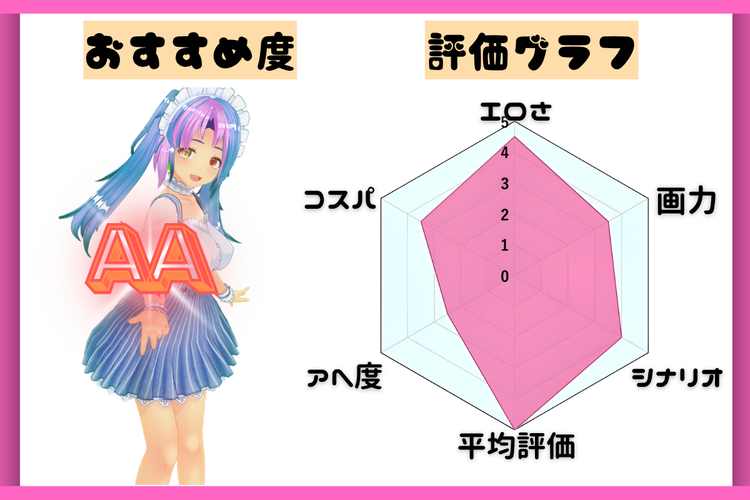 LJKだからみんなでえっちしよ評価グラフ