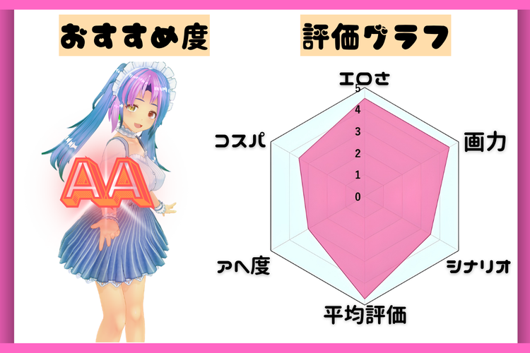 僕がヤリチンになったワケ評価グラフ