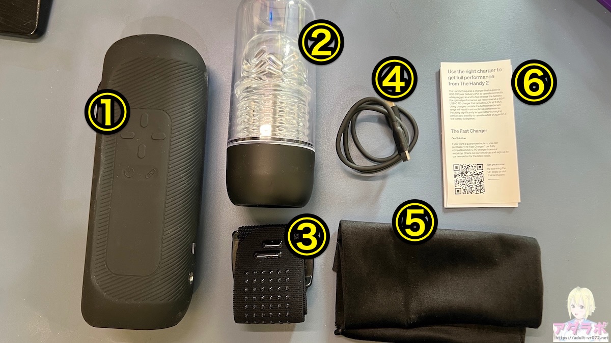 The Handy2 Pro 本体の中身